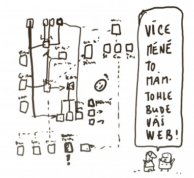 web