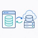 Schéma synchronizace lokální databáze s cloudem