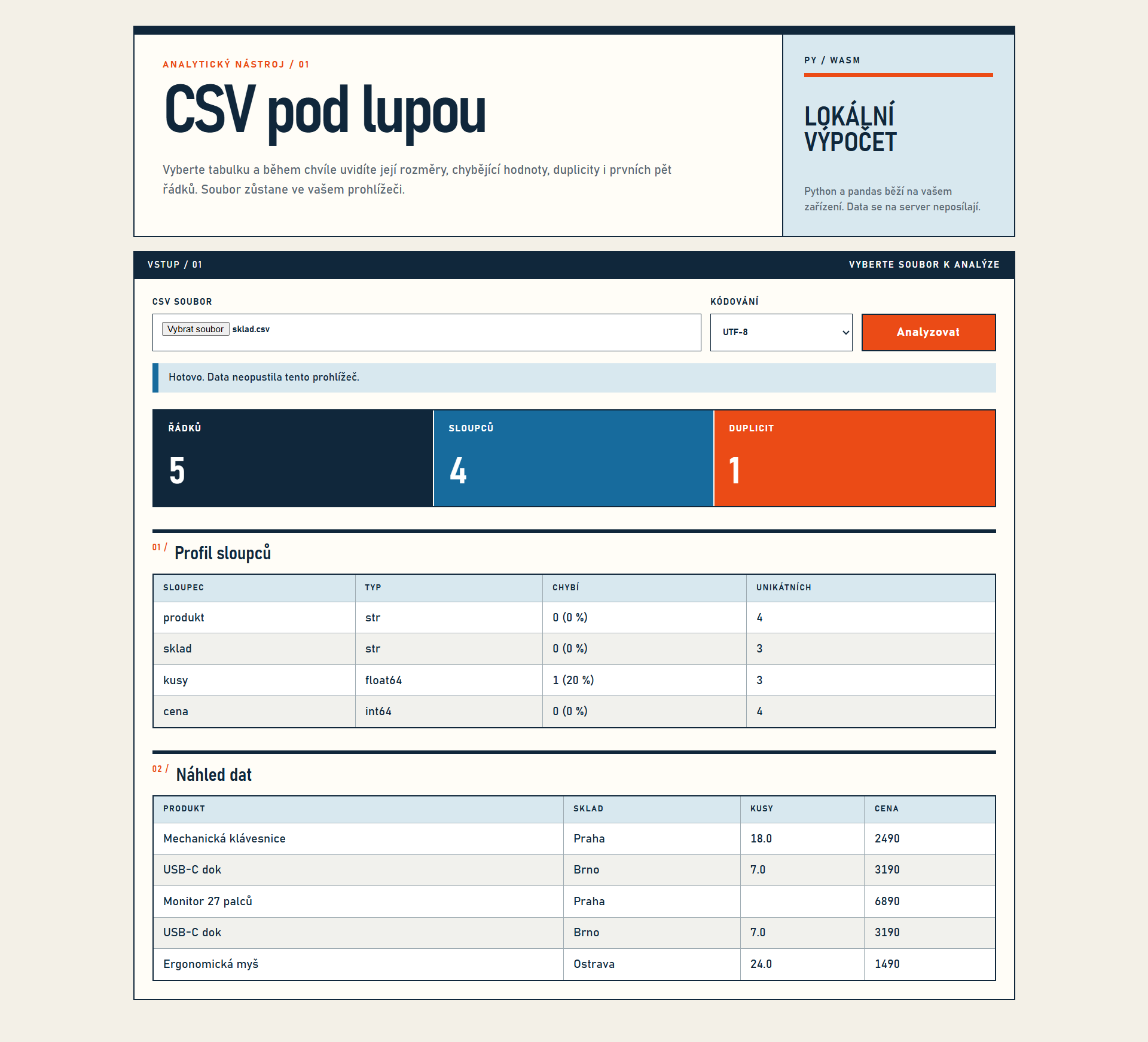 Funkcionalistický profilovač CSV spuštěný v prohlížeči s výsledky analýzy